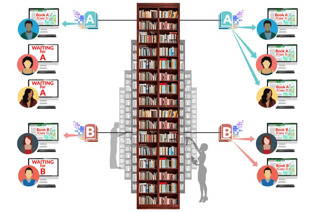 book shelves diagram